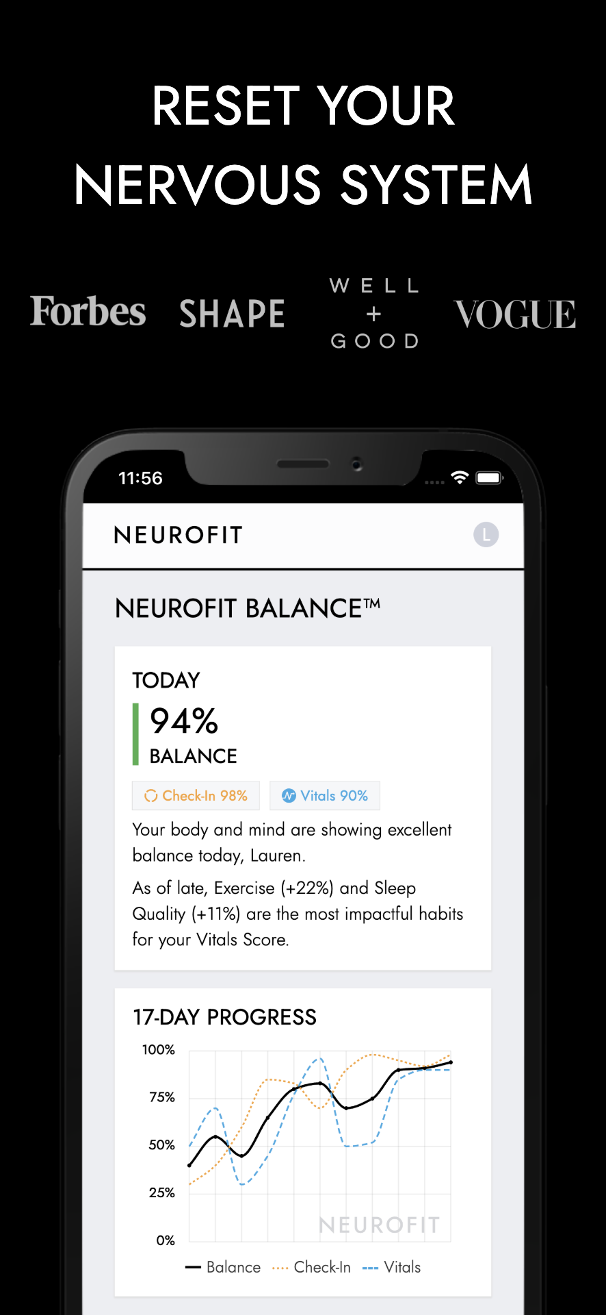 NEUROFIT App